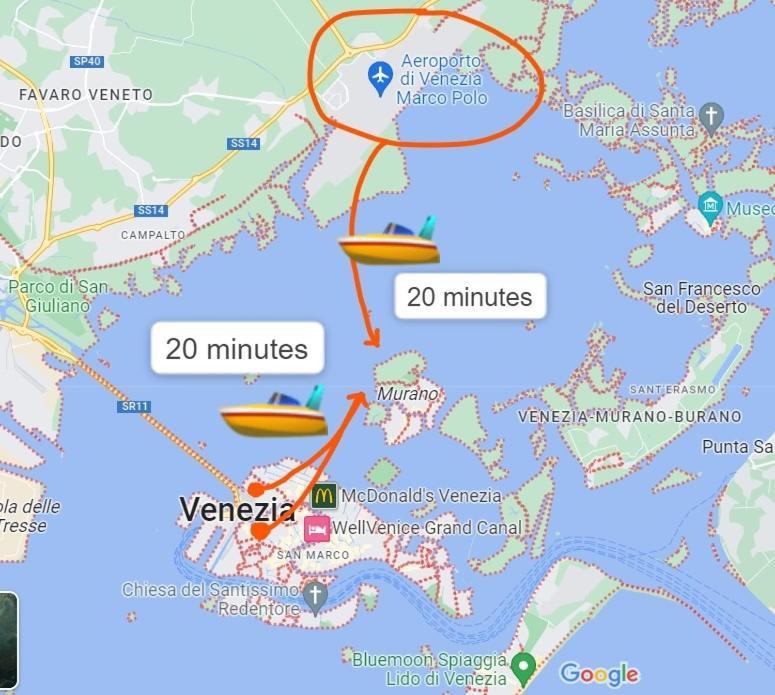 Loft In Venice - Murano Venier公寓 外观 照片